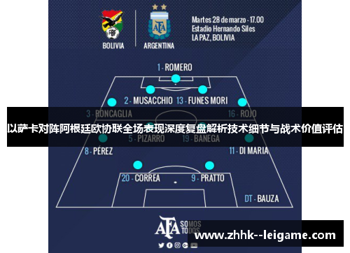 以萨卡对阵阿根廷欧协联全场表现深度复盘解析技术细节与战术价值评估