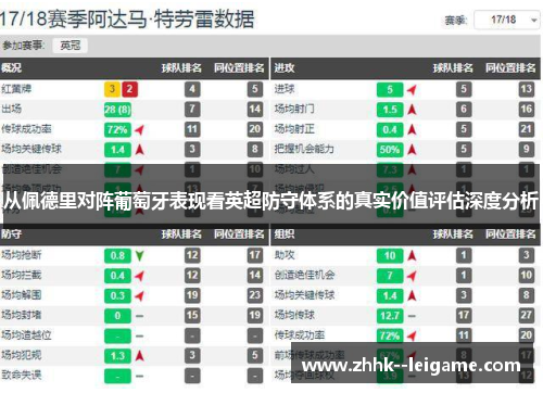 从佩德里对阵葡萄牙表现看英超防守体系的真实价值评估深度分析