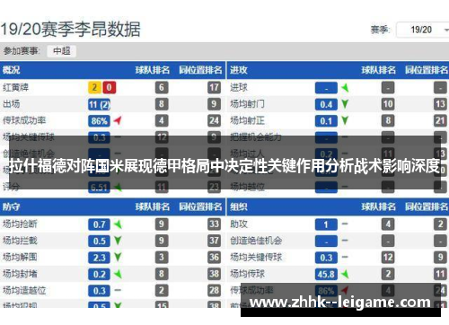 拉什福德对阵国米展现德甲格局中决定性关键作用分析战术影响深度 拉什福德对阵国米展现德甲格局中决定性关键作用分析战术影响深度